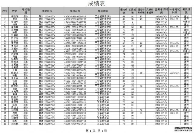 <strong>20247طNOI(y)ˆTԇɿ</strong>
