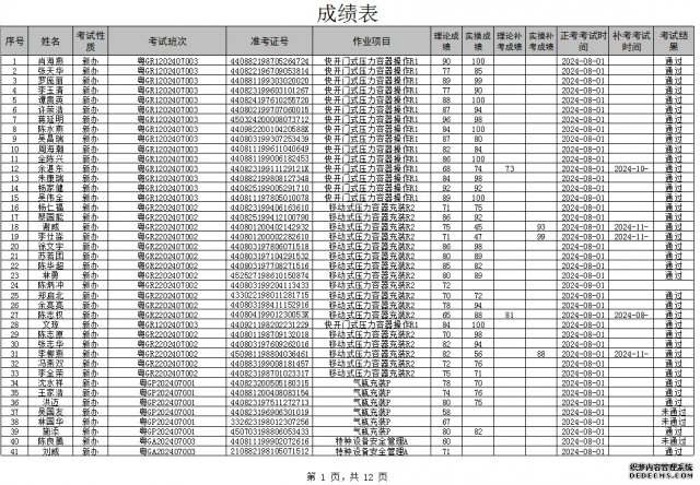 <strong>20248طNOI(y)ˆTԇɿ</strong>